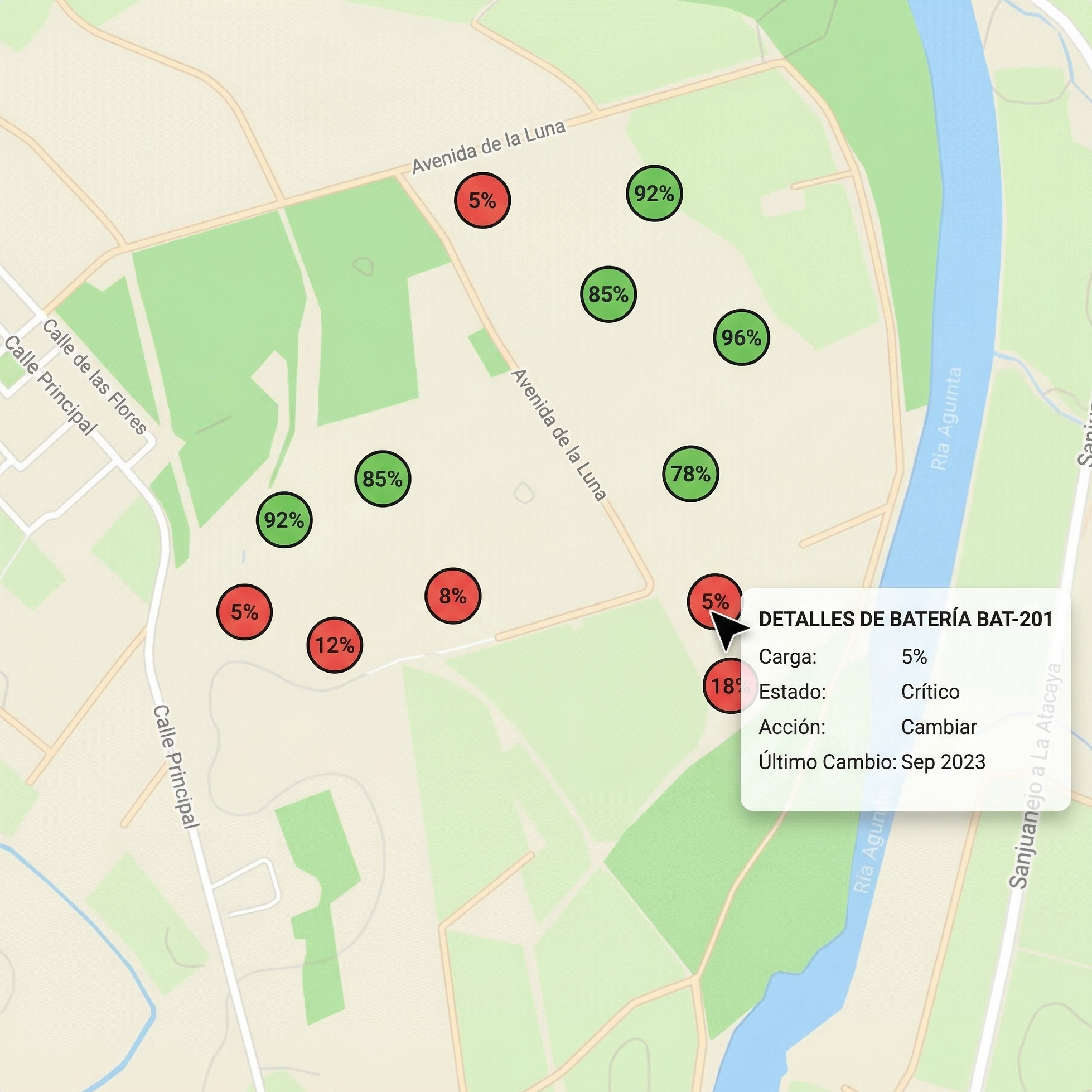 Workforce Management